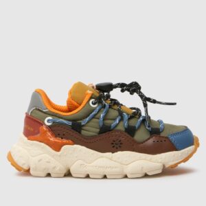 kids trainers